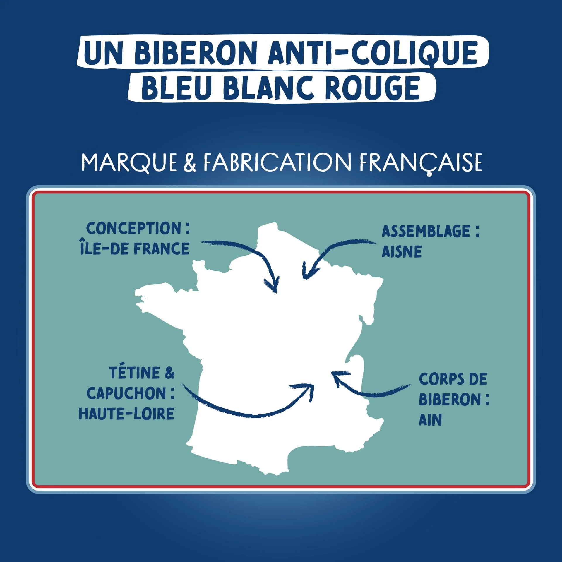 Tétine anti-colique EXTRA Liquide épais +6mois Débit 4 – Image 7