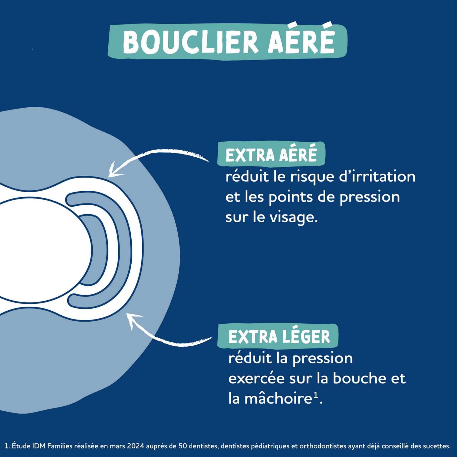 Lot de 3 sucettes anatomiques Jour/Nuit EXTRA 0-6 mois – Image 3